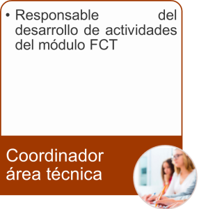 fct4