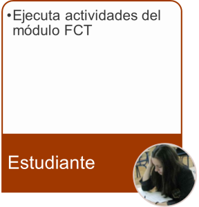 fctt7